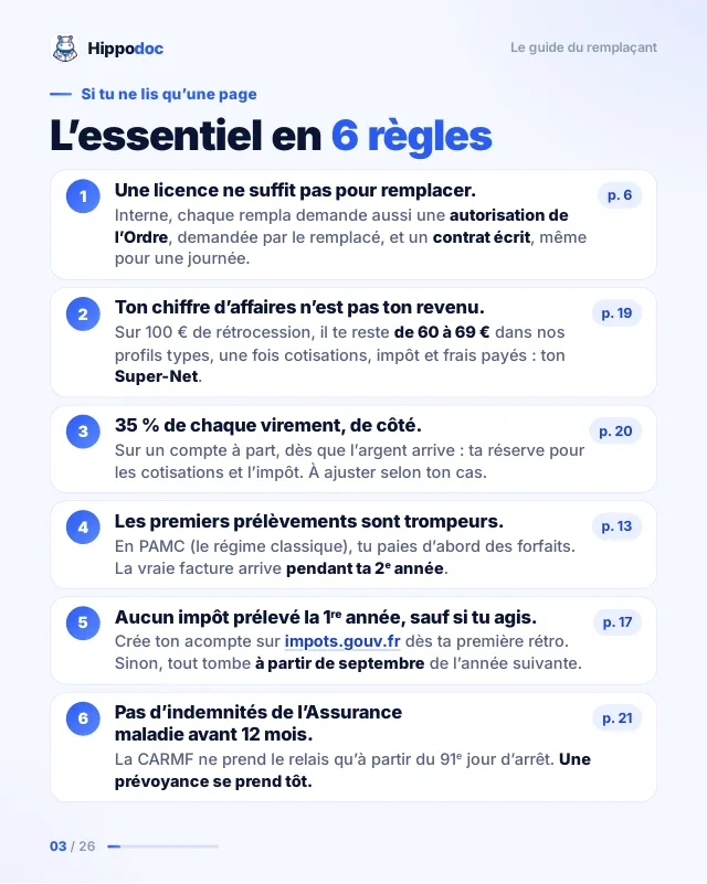 Page 3 du guide : l’essentiel en 6 règles