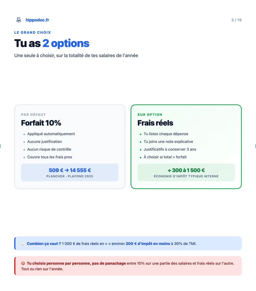 Les 2 options : forfait 10 % ou frais réels — laquelle choisir ?