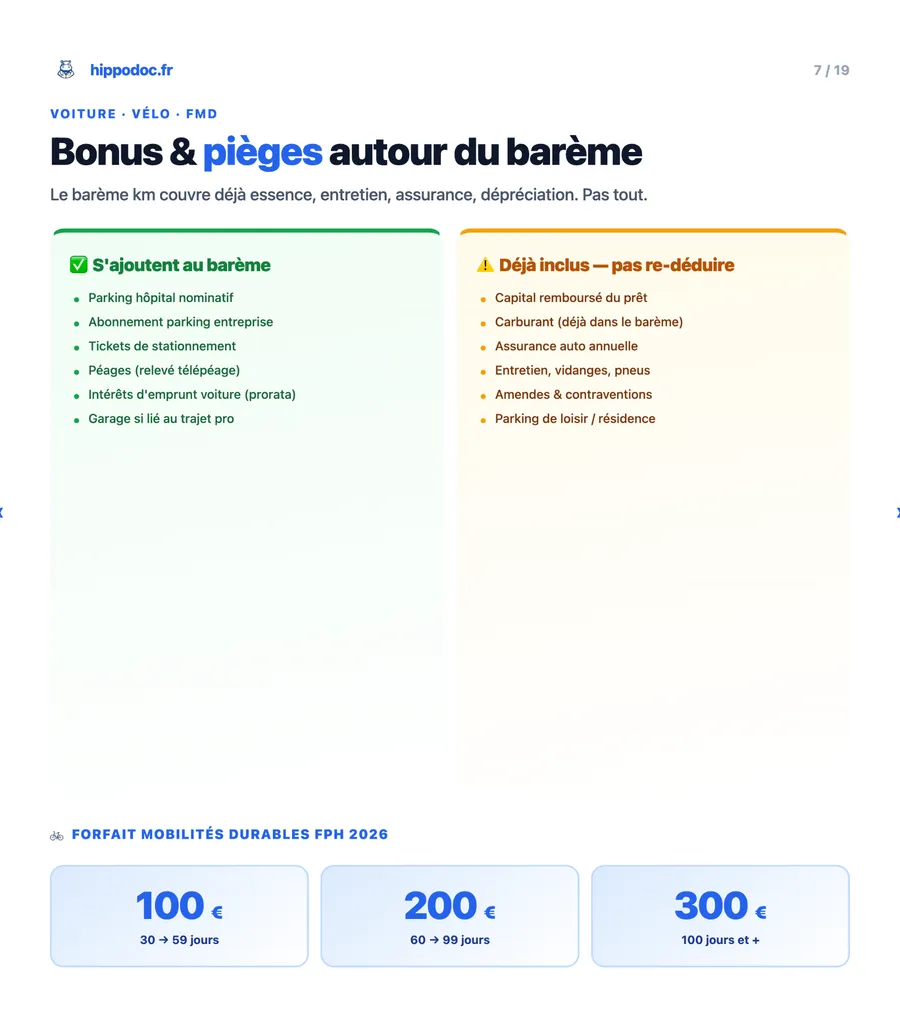 Bonus & pièges sur les trajets — covoiturage, péages, parking