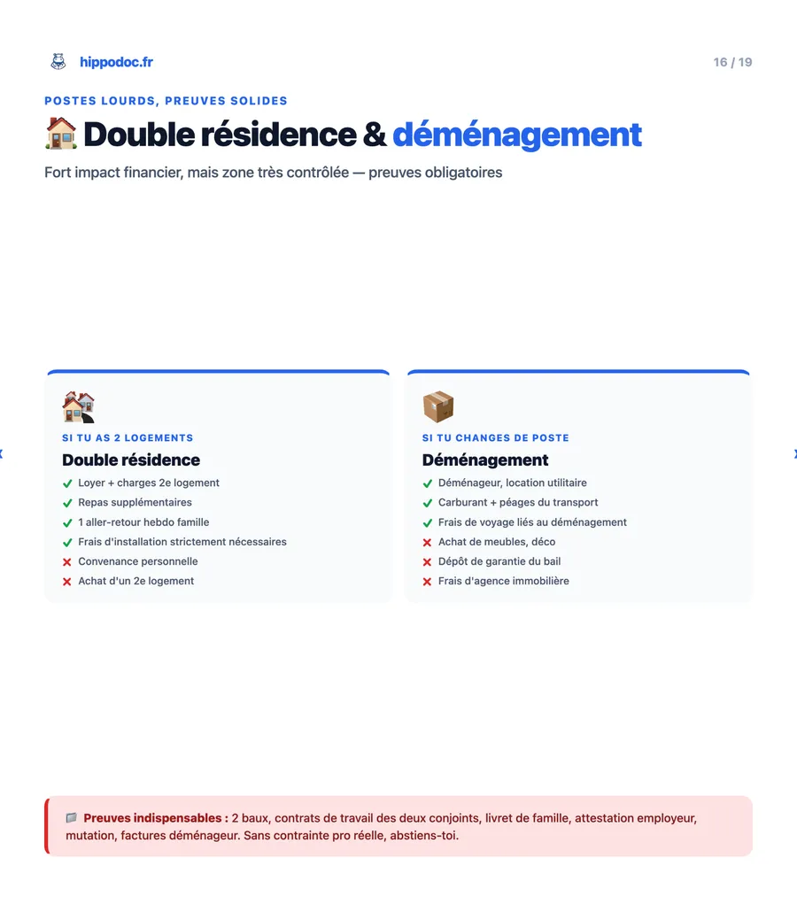 Postes lourds : double résidence et déménagement — preuves obligatoires