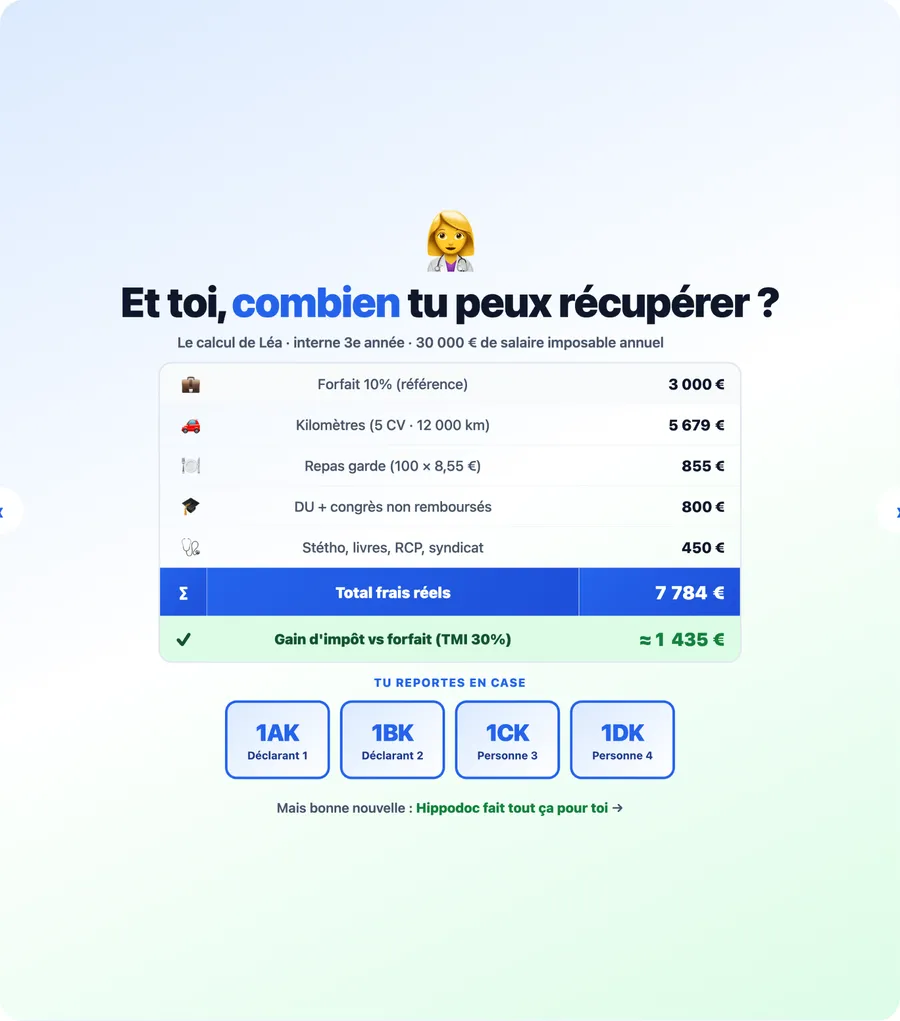 Et toi, combien tu peux récupérer ? L'exemple de Léa, interne 3e année