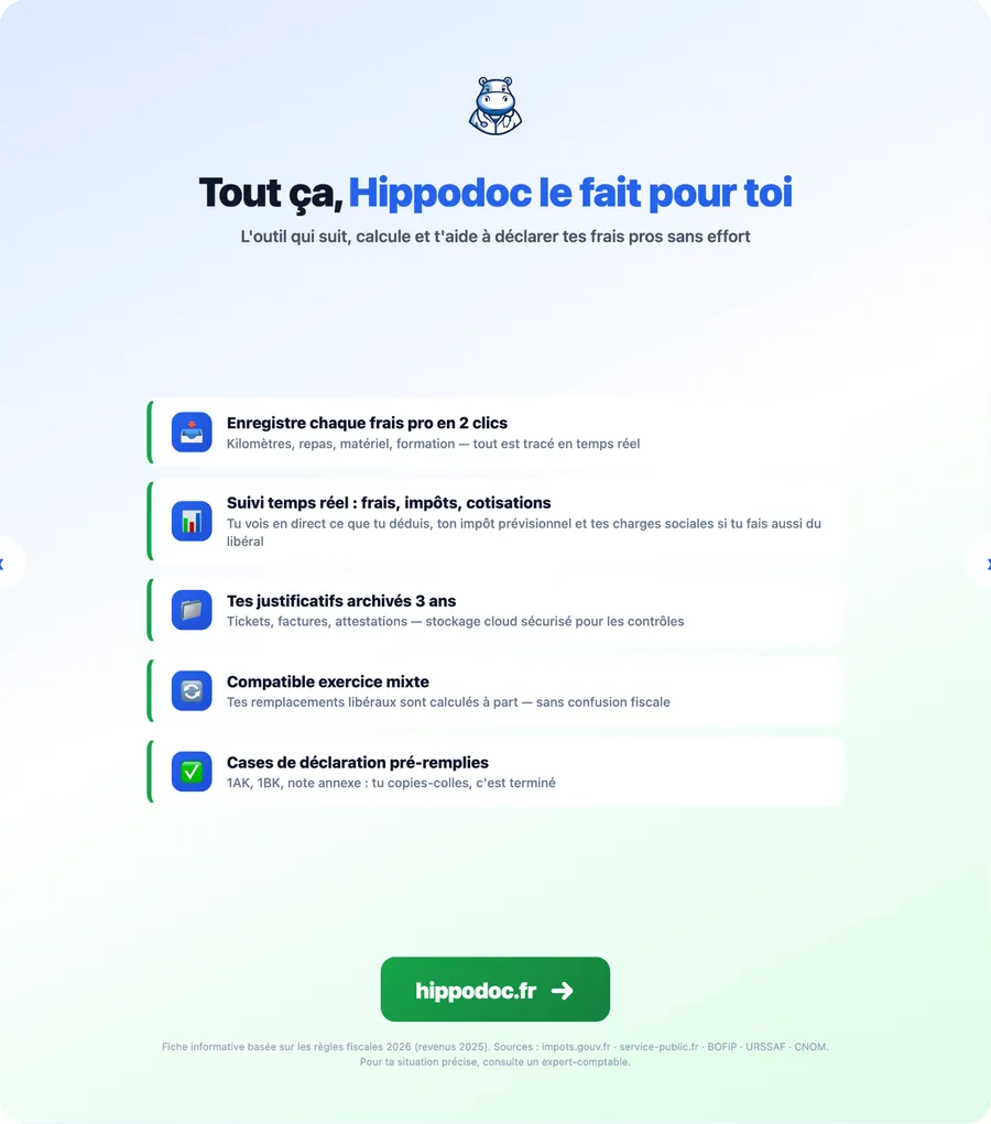 Tout ça, Hippodoc le fait pour toi — l'outil qui suit tes frais pros