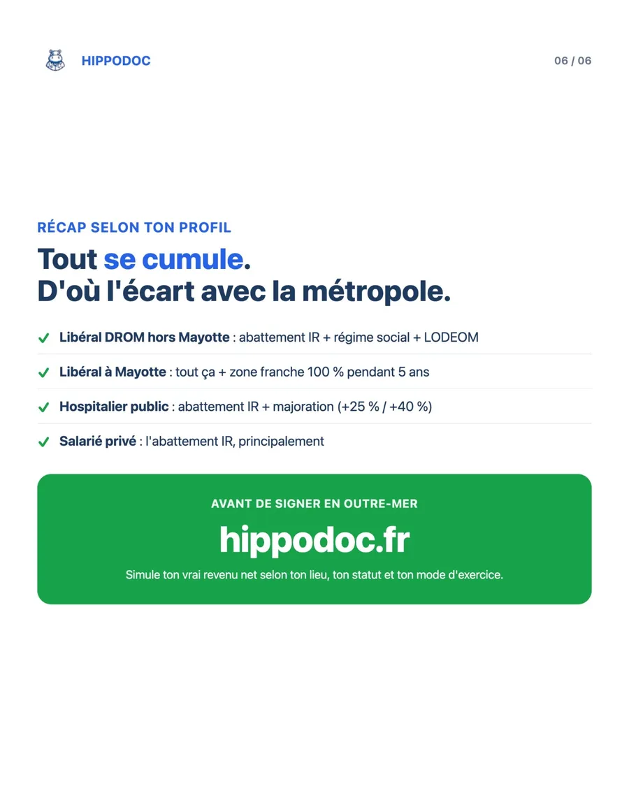 Récap selon ton profil — Tout se cumule, d'où l'écart avec la métropole