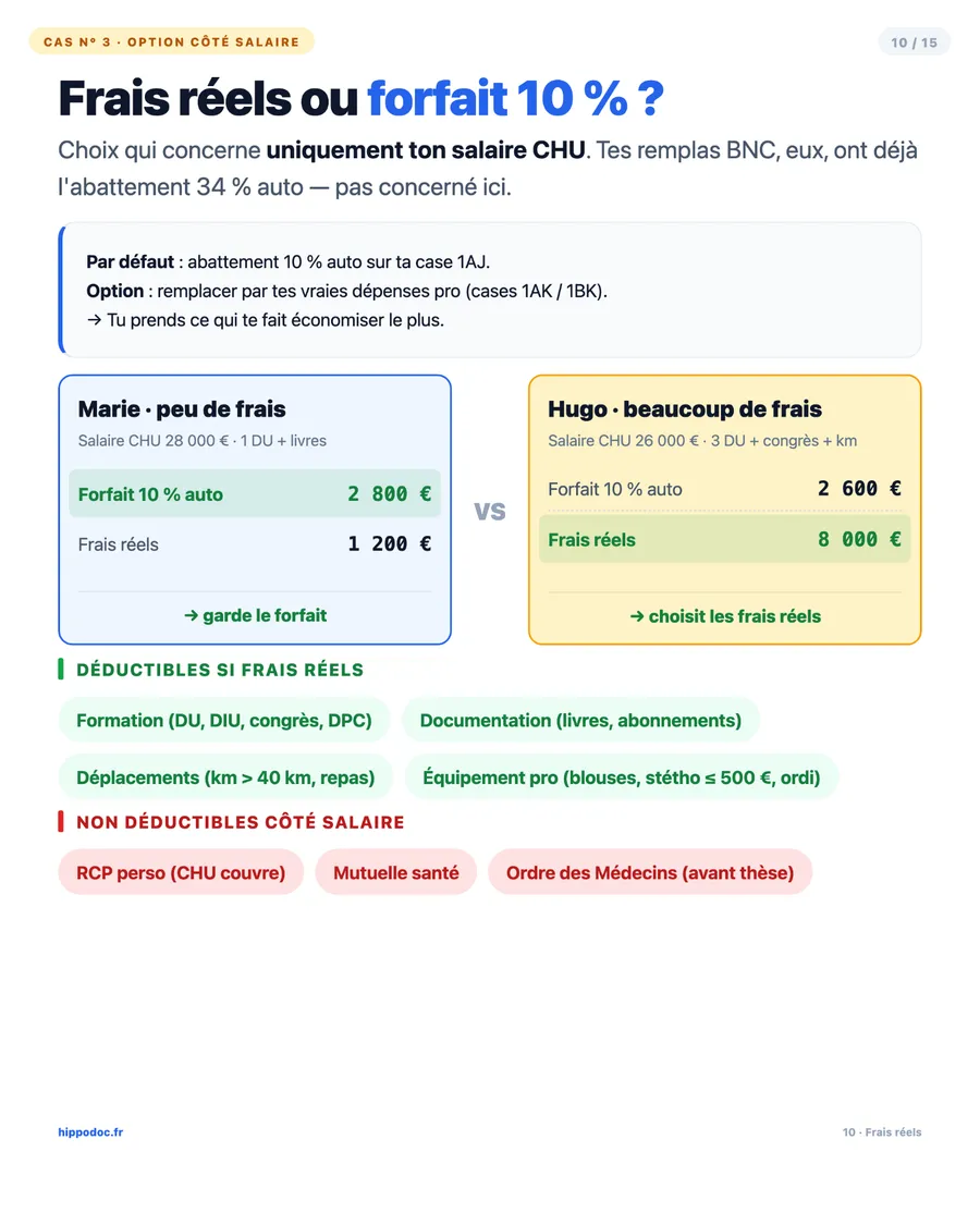 Cas n°3 — Frais réels ou forfait 10 %, comparaison et catégories déductibles