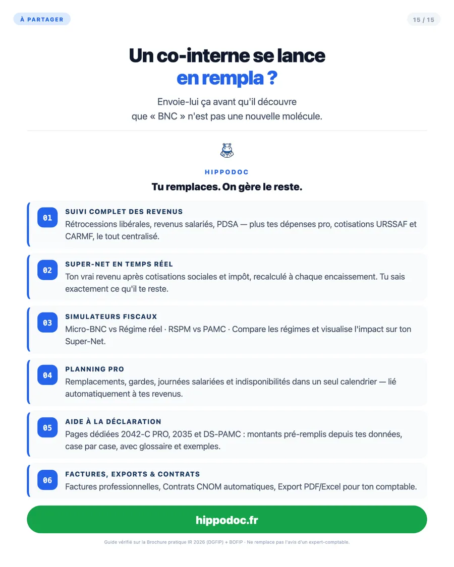 Un co-interne se lance en rempla ? Partage-lui ce guide — Hippodoc
